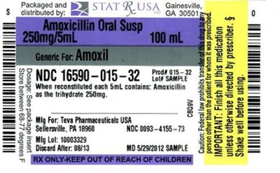 Amox Oral Susp 250mg_100ml Label Image (Amox Oral Susp 250mg 100ml Label)